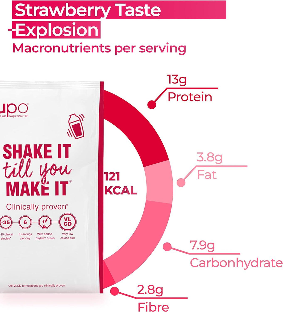 NUPO SHAKE IT STRAWBERRY POWDER 32G