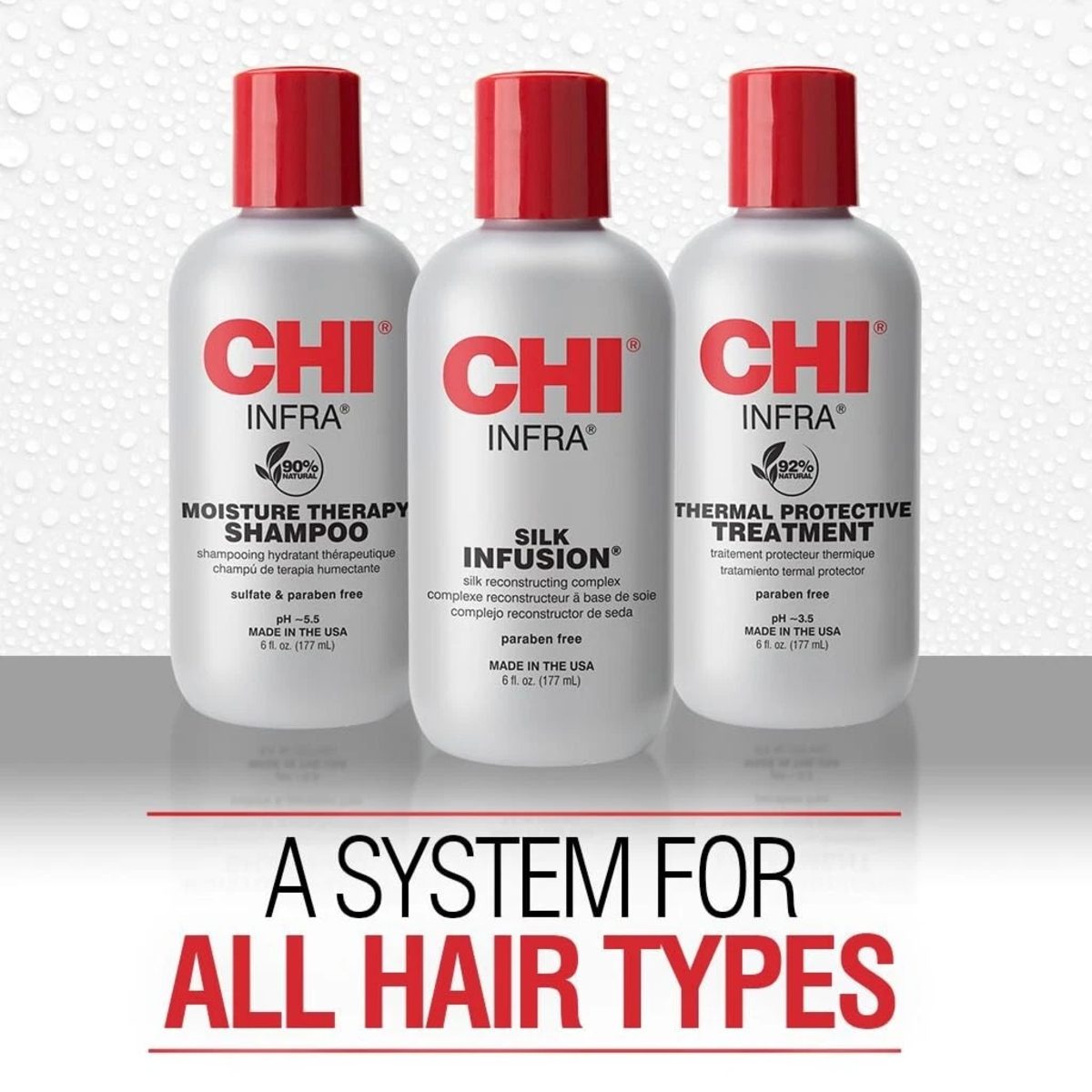 CHI INFRA TRIO KIT