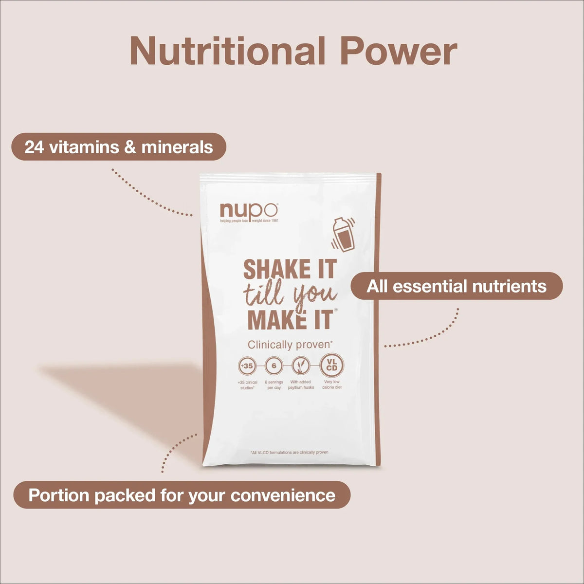 NUPO SHAKE IT RISOTTO POWDER 34G