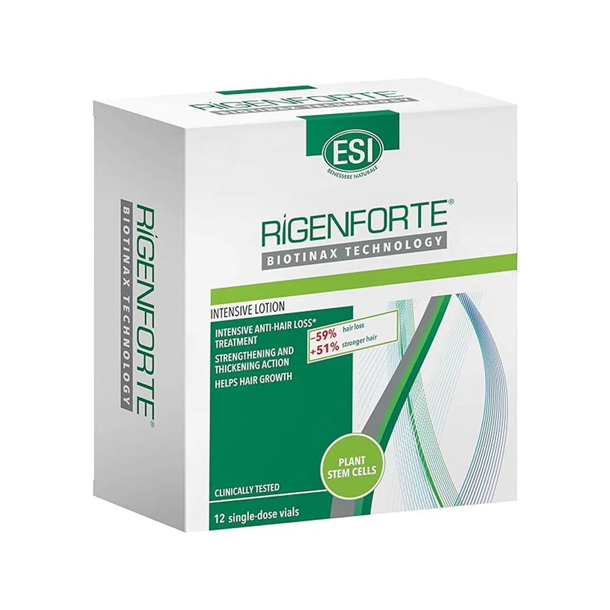 RIGENFORTE 12AMP