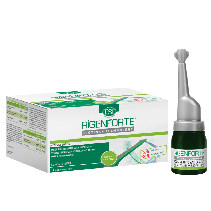 RIGENFORTE 12AMP
