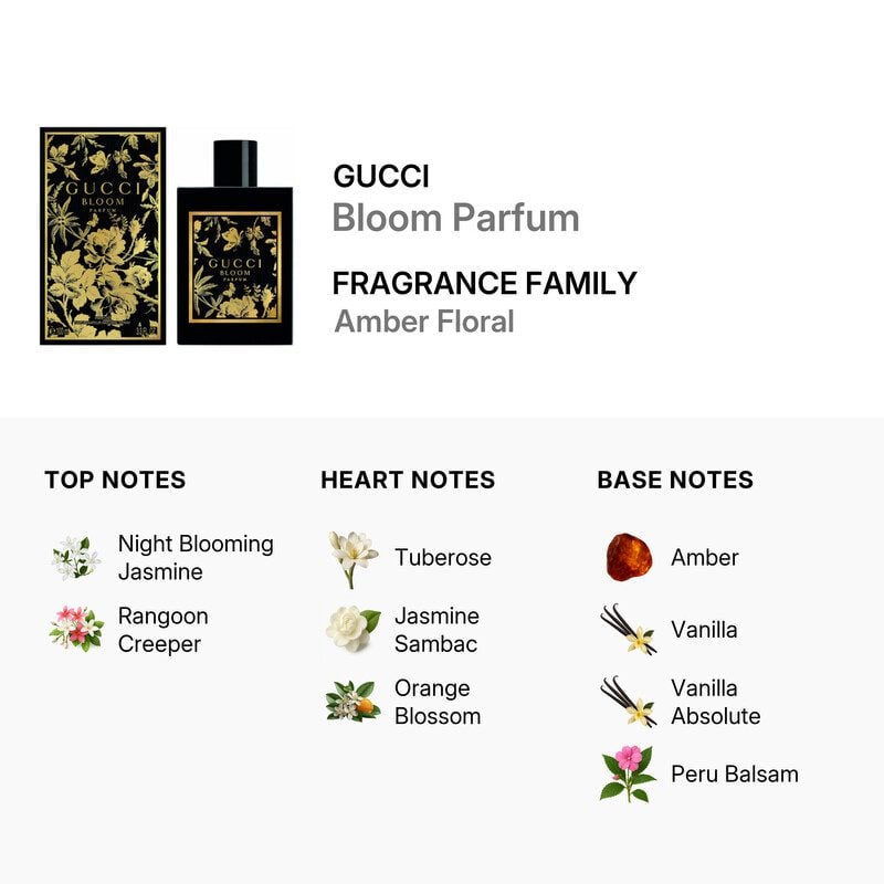 GUCCI BLOOM PARFUME 100ML