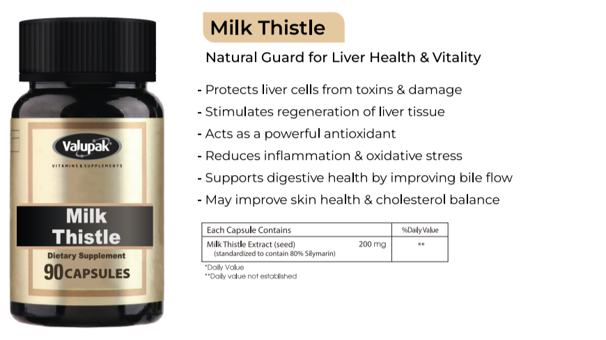 VALUPAK MILK THISTLE 200MG 90CAP