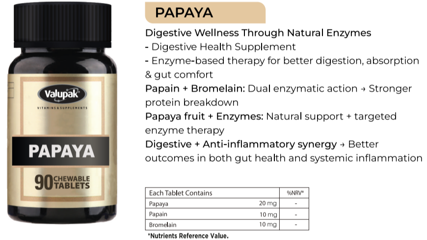 VALUPAK PAPAYA 90 CHEW.TAB