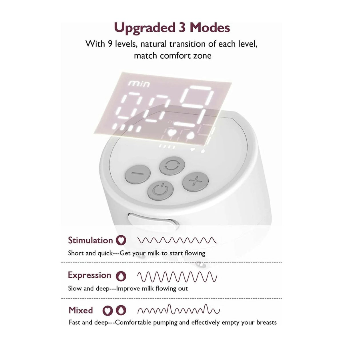 MOMCOZY WEARABLE BREAST PUMPS S12 PRO QUICK مضخة ثدي قابلة للإرتداء