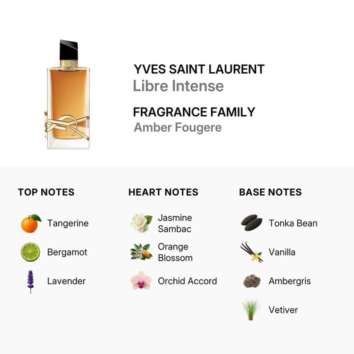 YSL LIBRE EDP INTENSE 90ML