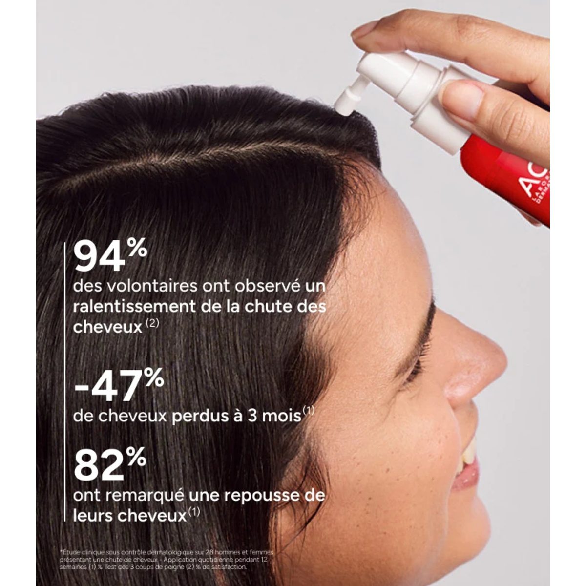 ACM NOVOPHANE REACTIONAL ANTI HAIR LOSS LOTION 100ML