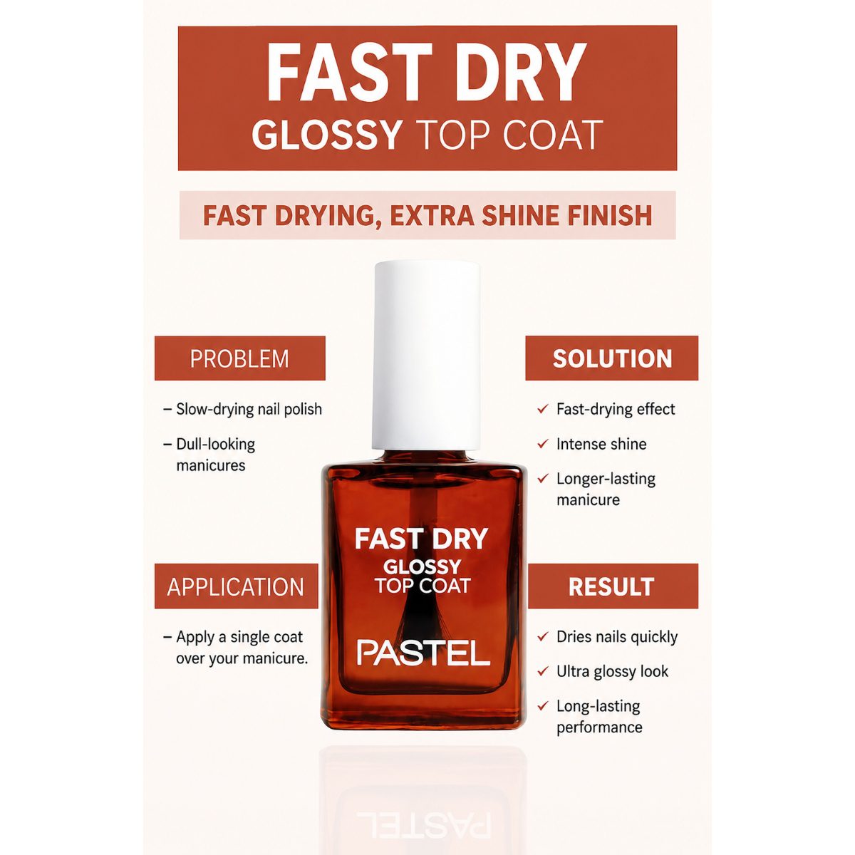 PASTEL FAST DRY GLOSSY TOP COAT 10ML
