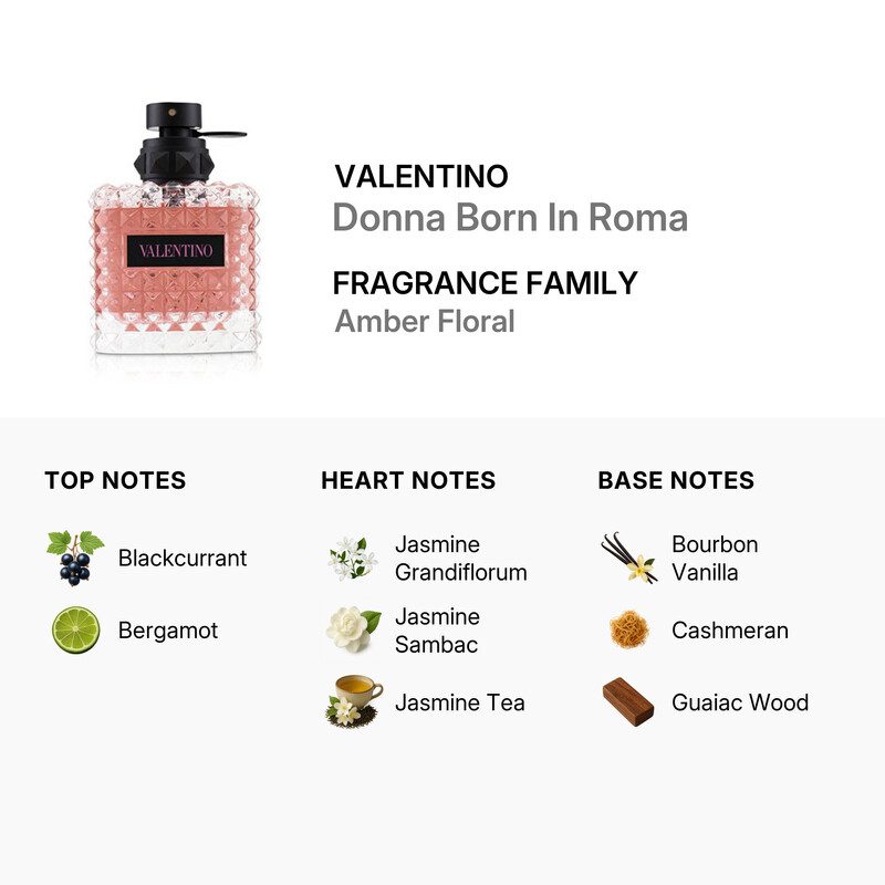 VALENTINO DONNA BORN IN ROMA EDP 100ML