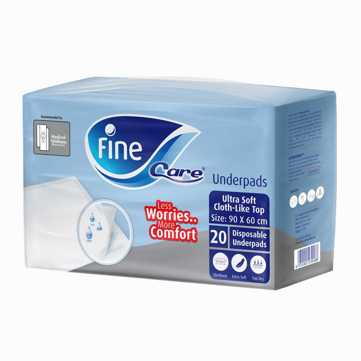 FINE CARE UNDERPADS 20 PAD