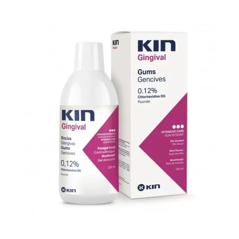 KIN GINGIVAL M.W 250ML