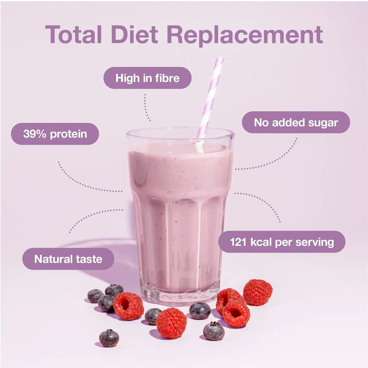 NUPO SHAKE IT BLUEBERRY&RASPBERRY POWDER 32G