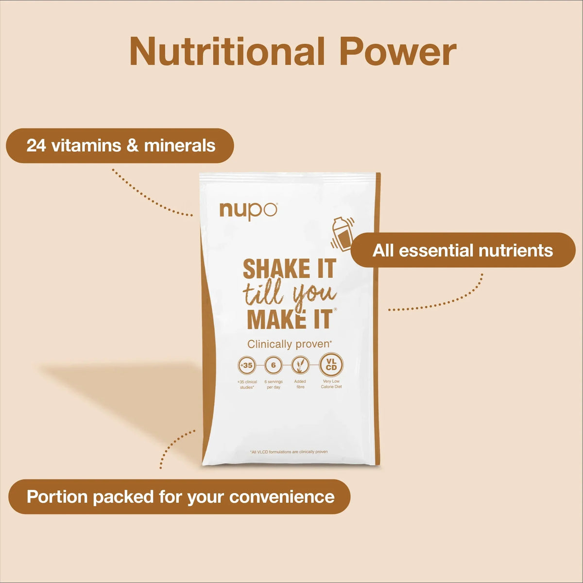 NUPO SHAKE IT CHAI LATTE POWDER 32G