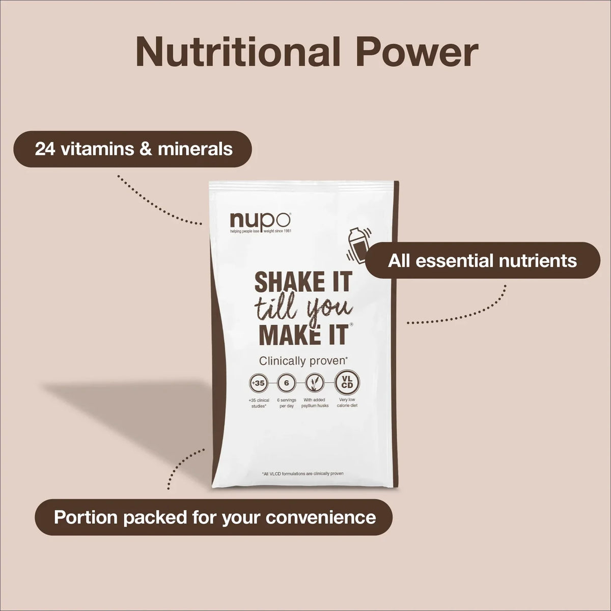 NUPO SHAKE IT CHOCOLATE POWDER 32G
