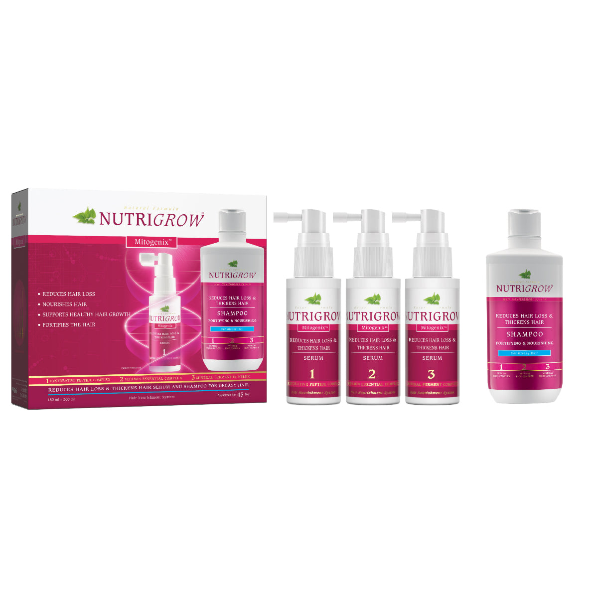 NUTRIGROW ANTI HAIR LOSS SERUM & SHAMPOO KIT FOR GREASY HAIR