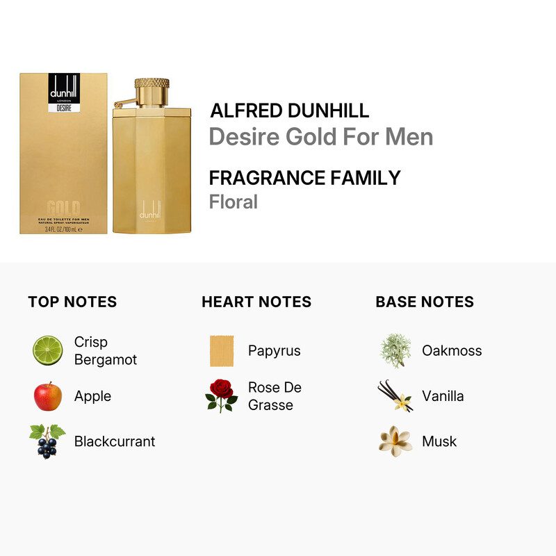 **DUNHILL DESIRE GOLD 100ML