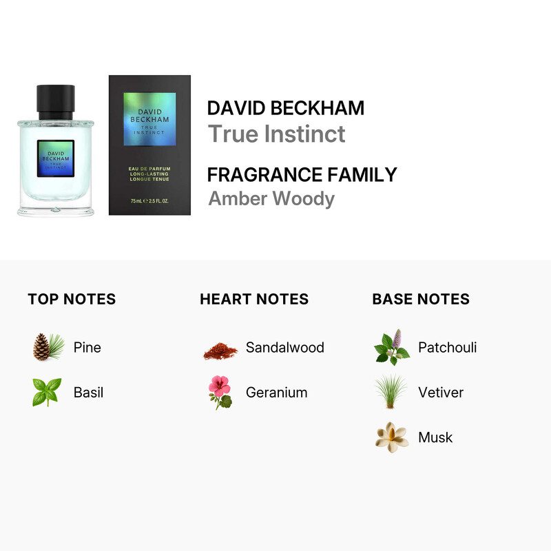 DAVID BECKHAM TRUE INSTINCT EDP 75ML