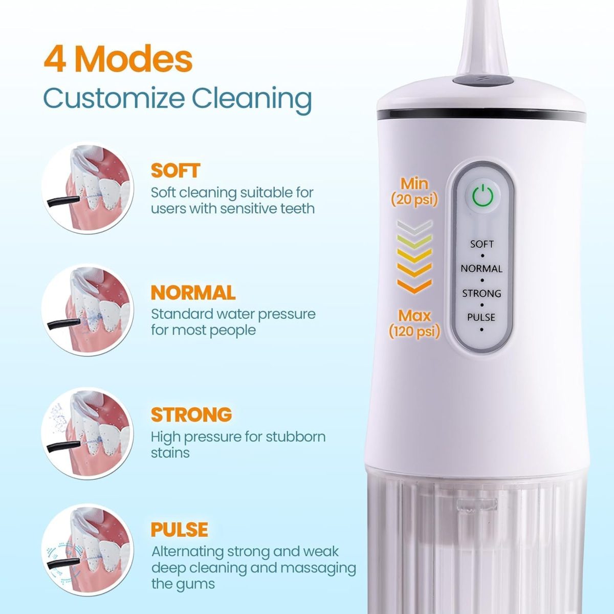 ORAL IRRIGATOR FLOSSER 744-4