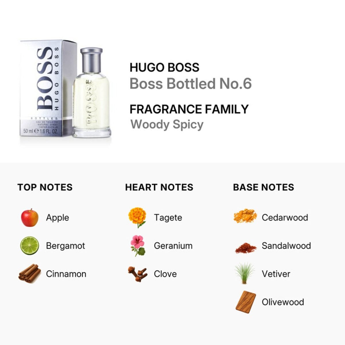 BOSS BOTTLED BY HUGO BOSS EDT 50ML FOR MEN